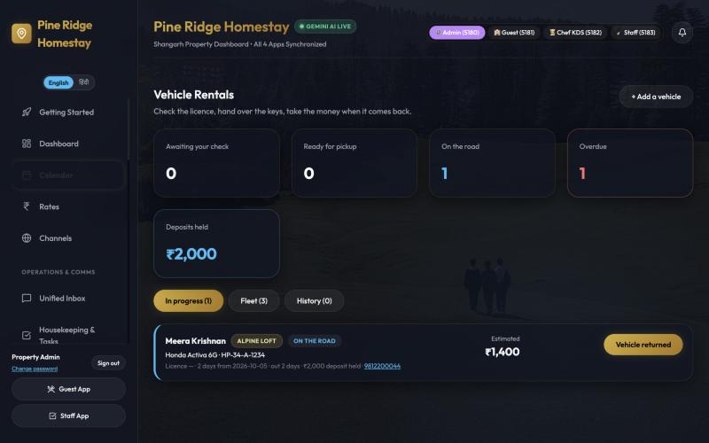 Vehicle rentals showing one scooty out and the deposit held.